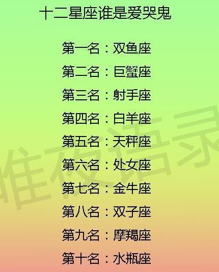 十二生肖和星座婚配表查询_十二生肖配十二星座--第1张
