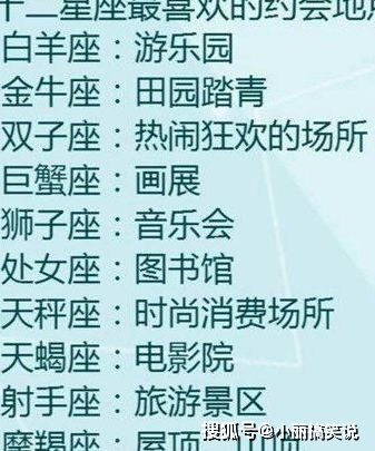 星座表十二星座男查询图_星座表十二星座查询图像--第1张