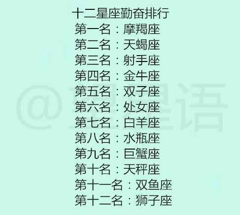 星座表十二星座查询匹配_星座表 12星座--第1张