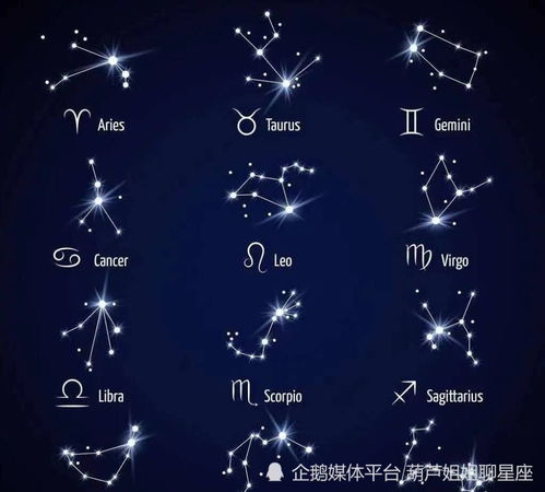 五月十二星座运势查询表_12星座五月运势2021--第1张