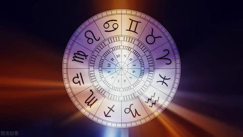 十二星座金星星座查询表图_12星座 金星测试--第1张