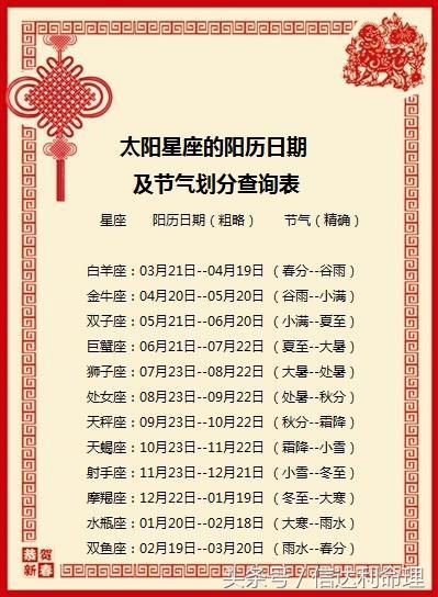 星座表十二星座阳历查询图_星座表十二星座阳历查询图--第1张