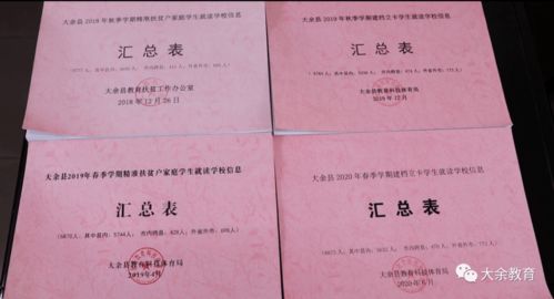 热播短剧我资助的贫困生竟是假千金免费在线观看_我资助的穷学生成为总裁了免费阅读 小说--第1张