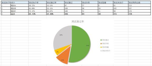 短剧嫦娥下凡做娇妻免费在线观看_哪个软件看短剧最全还免费--第1张