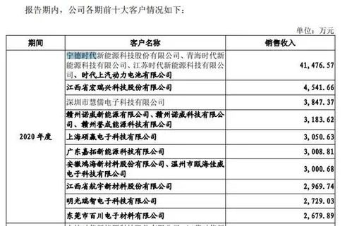 热播短剧分手后被迫继承家业免费在线观看_分手后继承亿万家产 小说--第1张