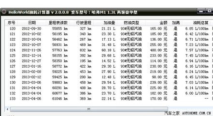汽车价格计算器_汽车估价计算器--第1张