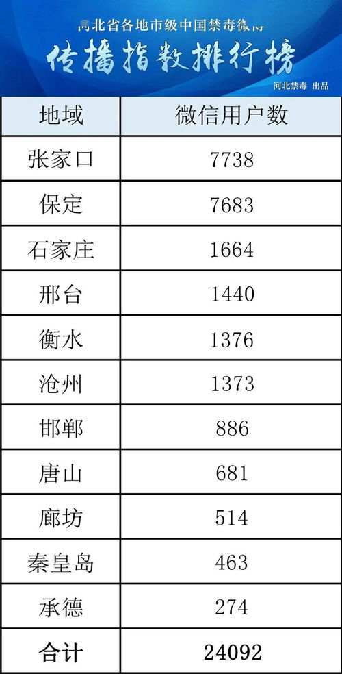 短剧四宝来袭爹地速速投降免费在线观看_四宝来袭爹地请赐教全文免费阅读个人--第1张