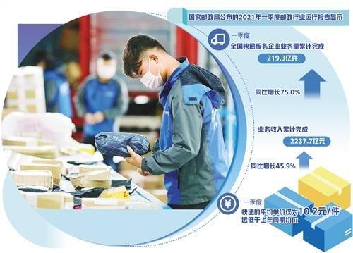 短剧新快递员之奋斗人生全集观看_新晋快递--第1张