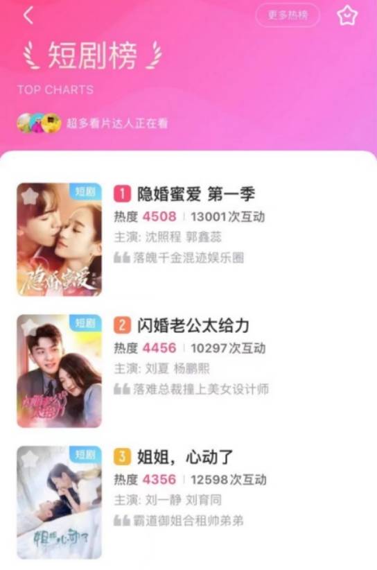 短剧隐婚蜜爱夫人又去约会了全集观看_短剧隐婚蜜爱夫人又去约会了全集观看下载--第1张