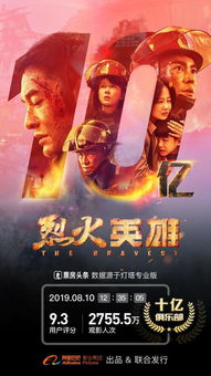 短剧烈焰女王全集观看_烈焰 电影--第1张