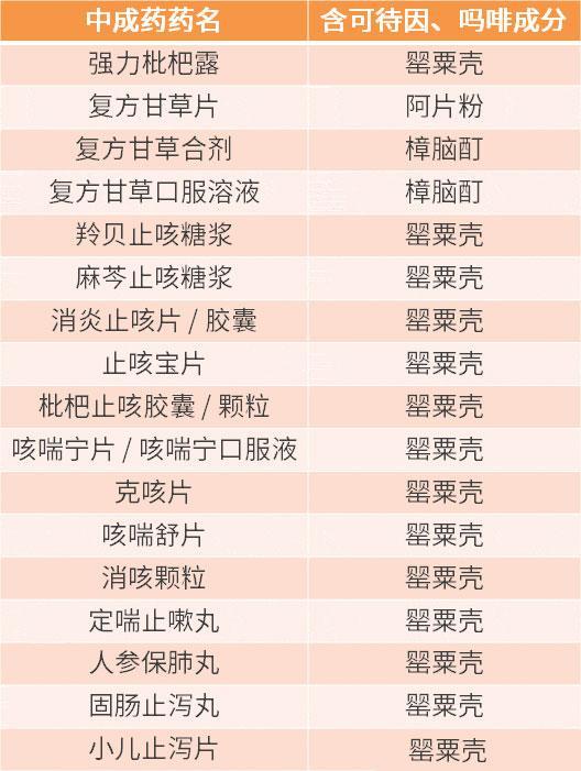 万寿菊为什么被禁用 万寿菊为什么被禁用--第1张