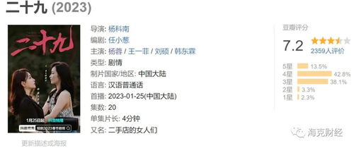 短剧回春圣手长篇短剧完整版 短剧回春圣手，长篇短剧完整版--第1张