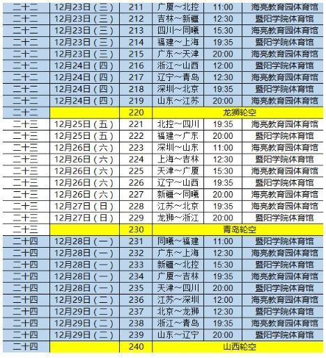短剧二爷神算小萌妻短剧完整版 短剧二爷神算小萌妻短剧完整版--第1张