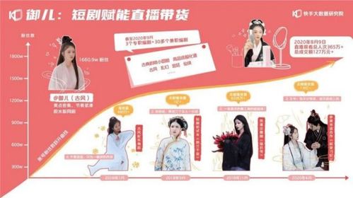 短剧我能接到未来电话短剧完整版 短剧我能接到未来电话短剧完整版--第1张