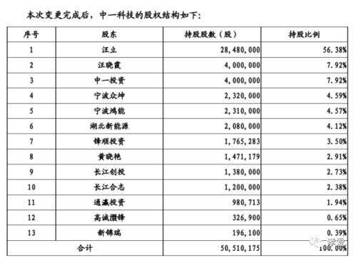 短剧分手后被迫继承家业短剧完整版 短剧分手后被迫继承家业短剧完整版--第1张