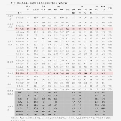 五角枫价格一览表 五角枫价格一览表--第1张