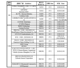上海车展2022时间表及地址图_上海车展2022时间表及地址图片--第1张