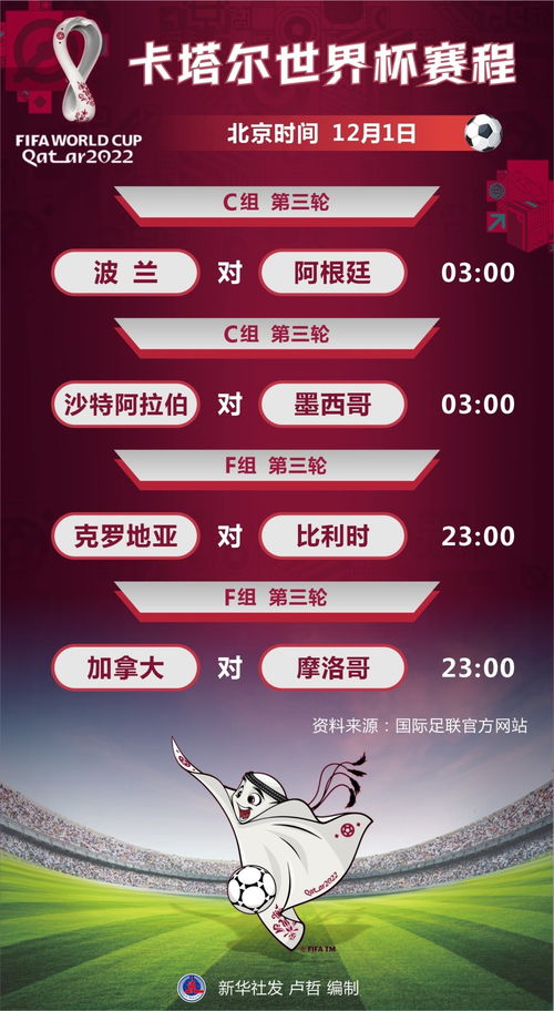 卡塔尔世界杯赛程表_卡塔尔世界杯赛程表高清图片--第1张