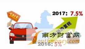 2023新车购置税怎么算的_2022年新车购置税--第1张