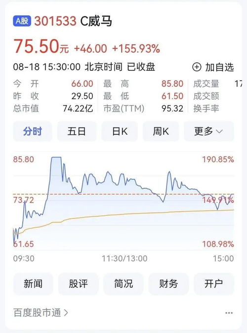 威马_威马农机股票--第1张