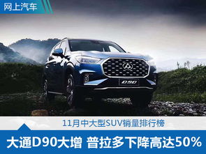 性价比最高的中大型suv_性价比最高的中大型suv排行榜--第1张