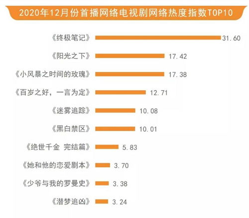热播短剧唯有清风照明月全集完整版在线观看 热播短剧唯有清风照明月全集完整版在线观看--第1张