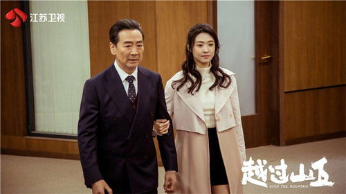 热播短剧傅少您夫人马甲藏不住了贾翼萱全集完整版在线观看 热播短剧傅少您夫人马甲藏不住了，贾翼萱全集完整版在线观看--第1张