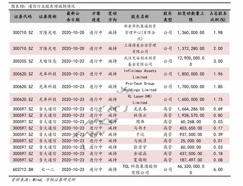 苗木价格一览表 苗木价格一览表--第1张