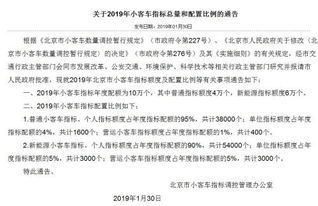 指标网小客车指标网_车辆管理系统平台--第1张