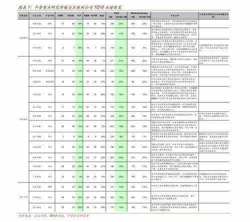 苗木报价表格 苗木报价表格--第1张