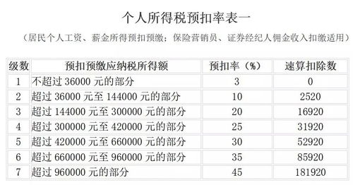 本人收购各种树木 收购各种树木，我的绿色事业--第1张