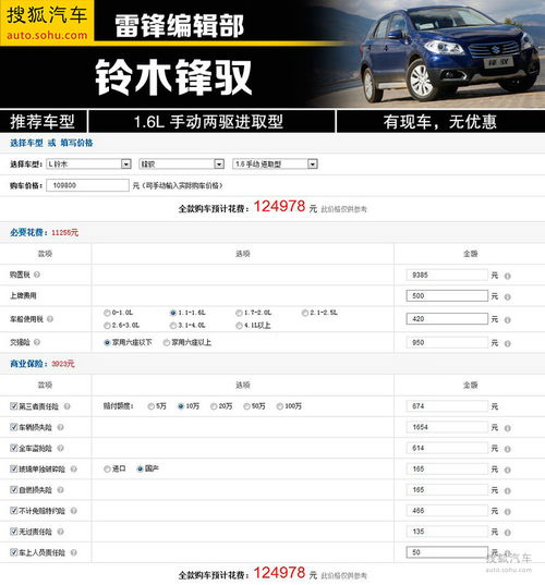汽车购买推荐_汽车购买推荐系统--第1张
