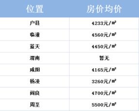 西安限号2024最新限号时间_西安限号2024最新限号时间表--第1张