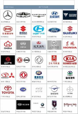 豪车车标图片_豪车车标图片大全 排行榜--第1张