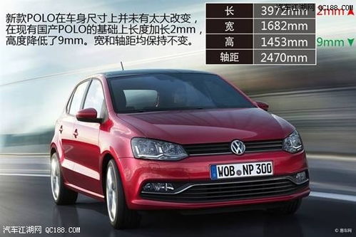 polo价格最低价_polo最低报价--第1张