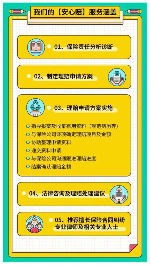 保险购买平台_保险购买平台哪个好--第1张