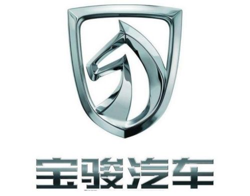 有马的车标图片大全_马图案车标--第1张
