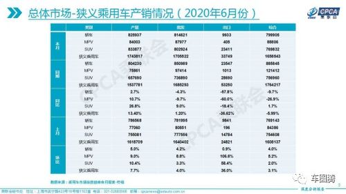 2023年6月汽车销量排行榜_2023年6月汽车销量排行榜最新图片--第1张