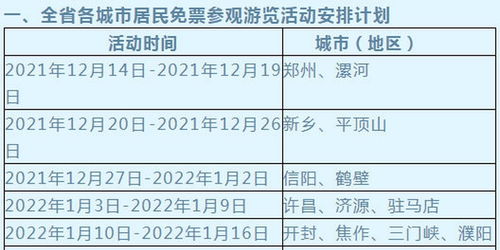 2022年12月限号查询_12月机动车限号查询--第1张