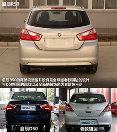 东风两厢车_东风两厢车型--第1张