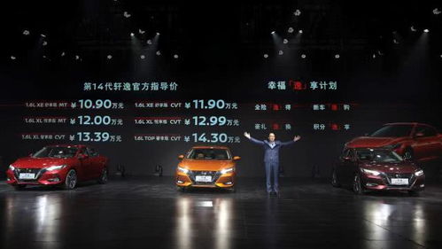 东风日产十四代轩逸_东风日产十四代轩逸内外循环怎么开--第1张