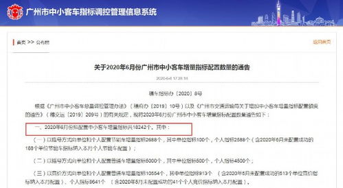 广州汽车指标查询系统_广州汽车指标查询系统电话--第1张