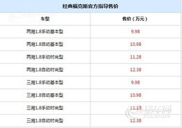 免购置税车一览表2023_2024年燃油车购置税全免--第1张