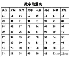 19数字风水中的含义_数字19数理吉凶--第1张