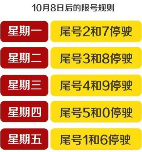 十一月限号查询_十一月限号查询秦皇岛--第1张