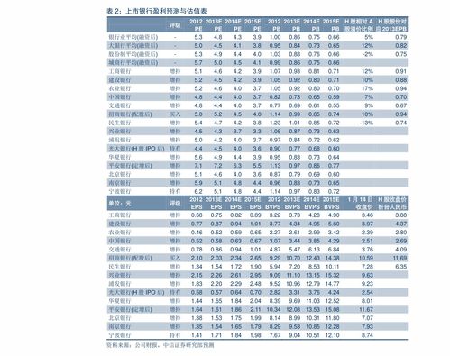 中国石化柴油价今日价格_中国石化柴油价今日价格菏泽--第1张