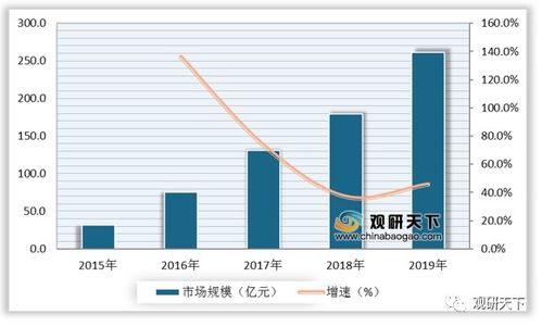  中国花卉报电子版在线阅读——了解花卉市场动态，掌握行业发展趋势，中国花卉报电子版在线阅读——掌握花卉行业发展趋势--第1张