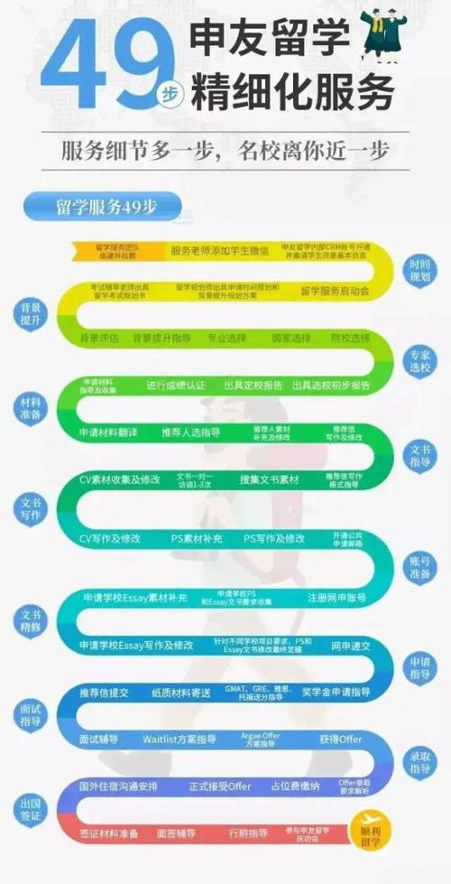 特点--第1张