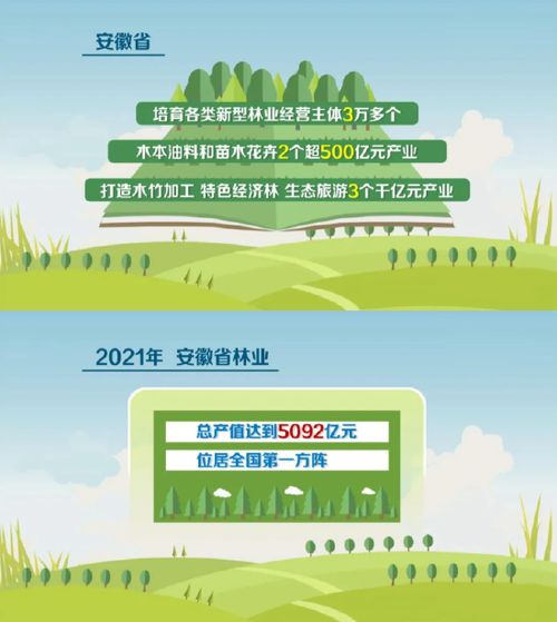  苗木网上销售平台，创新销售模式，助力绿色生态建设，绿色生态建设助力，苗木网上销售平台创新销售模式--第1张