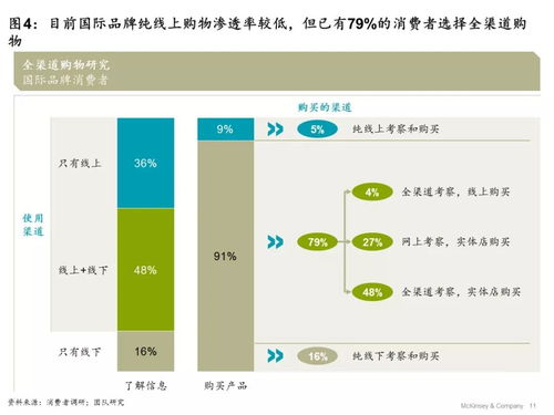  花型网站，打造您的品牌形象与在线销售渠道--第1张